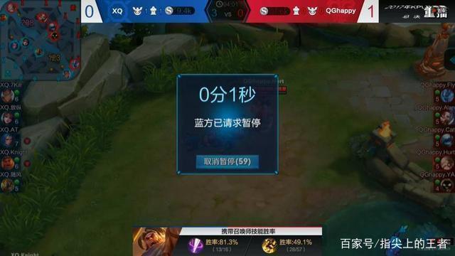 多点开花 多点开花